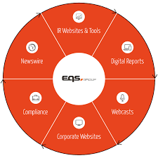 How Your Business Can Benefit from Using a Corporate News Distribution Channel