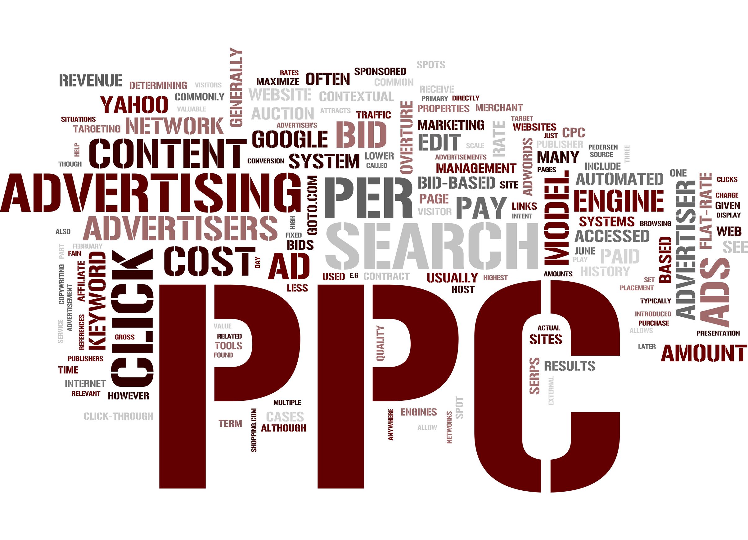 Things To Consider When Selecting A PPC Service In Naples FL